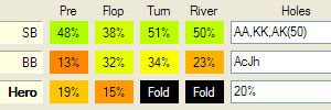 Equity Calculator screenshot