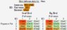 Blind defense stats thumbnail