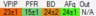 Default stats thumbnail