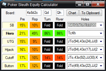 Hand loaded into the Equity Calculator, thumbnail